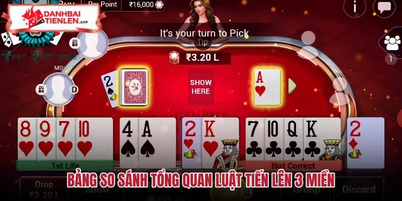 Bảng tiêu chí đối chiếu luật Tiến Lên ba miền trực quan