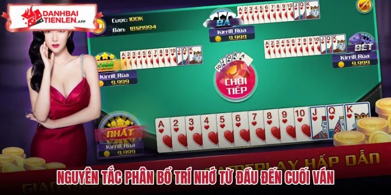 Phương pháp phân loại thông tin tránh quá tải não bộ