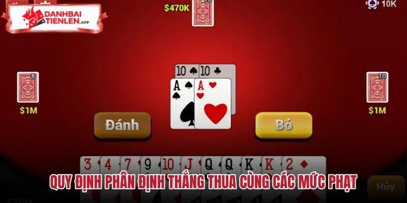 Quy định phân định thắng thua và cách tính tiền phạt