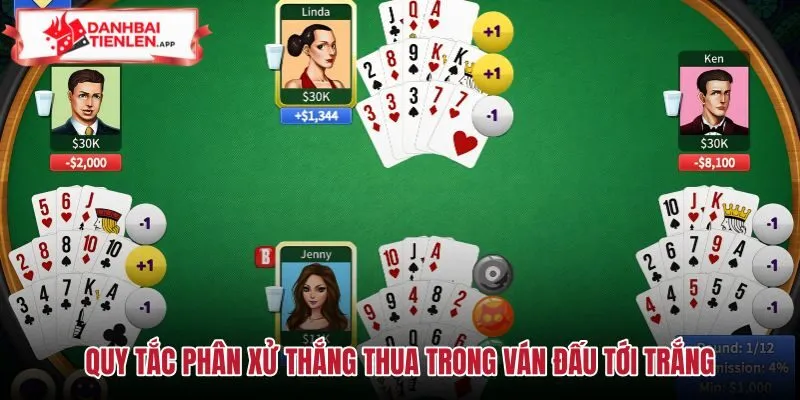 Quy định ưu tiên và cách tính tiền phạt đền làng