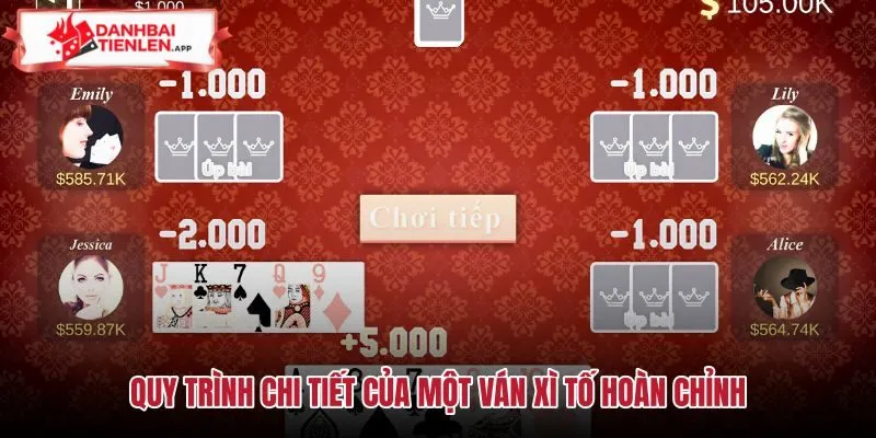Quy trình ván cược xì tố hoàn chỉnh qua từng giai đoạn
