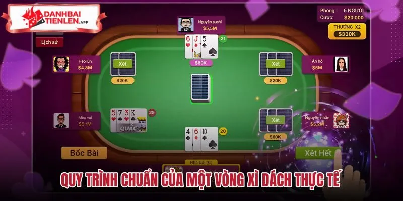 Trình tự chi tiết trong từng ván xì dách thực tế